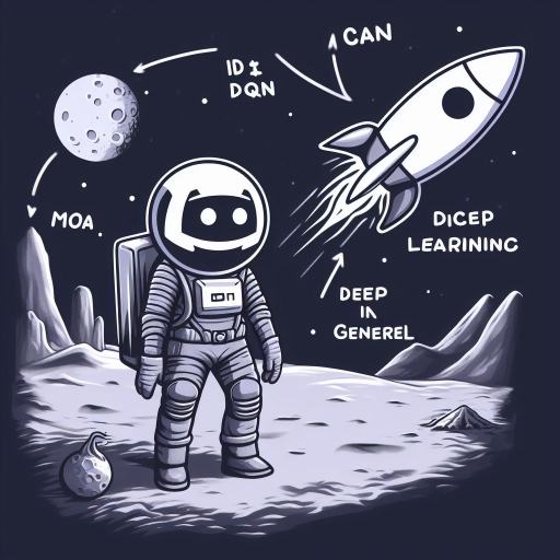 Servidor No Discord Desconstruindo Deep Learning Discord Server